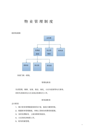 物业管理规章制度