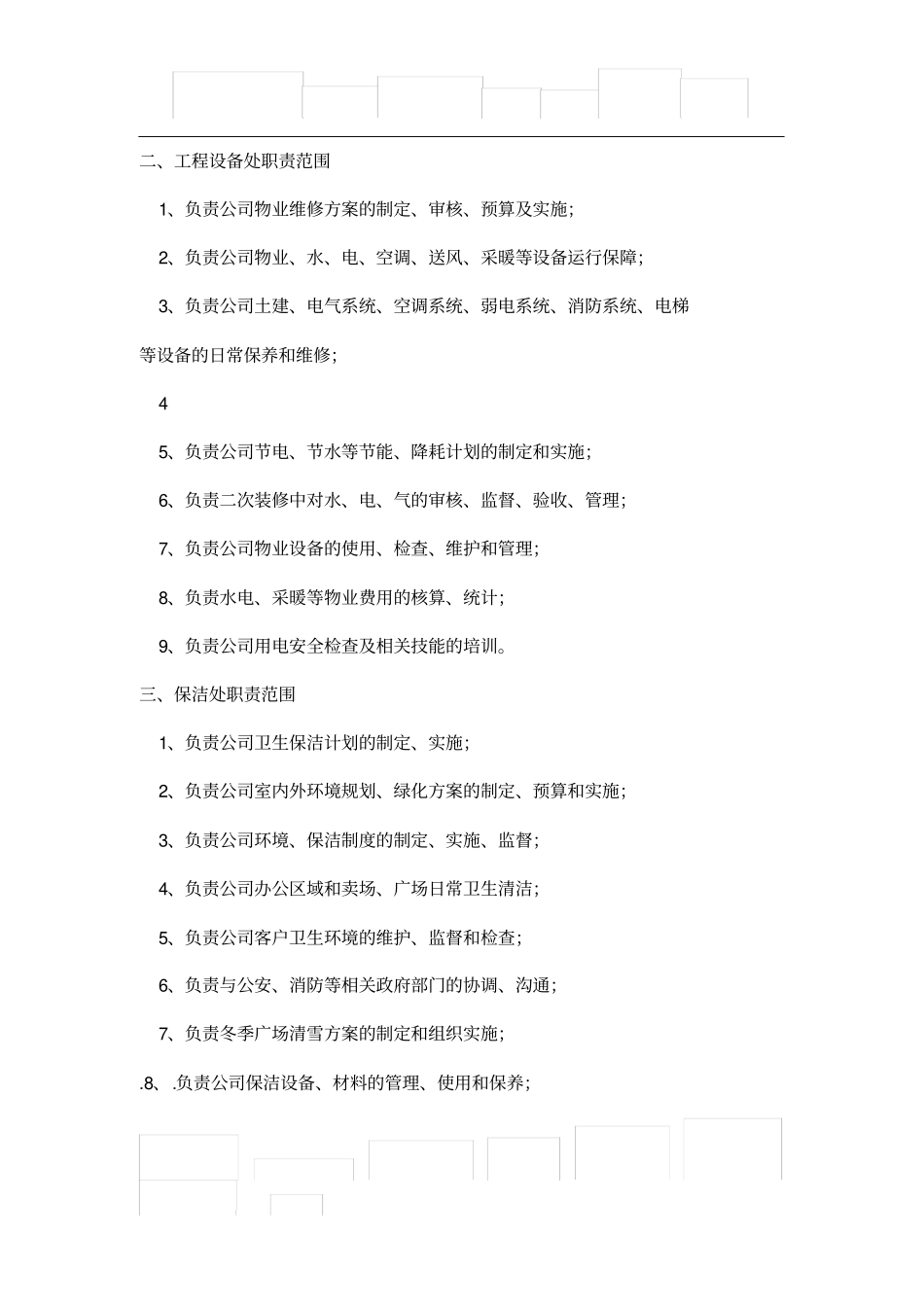 物业管理部职责范围_第2页