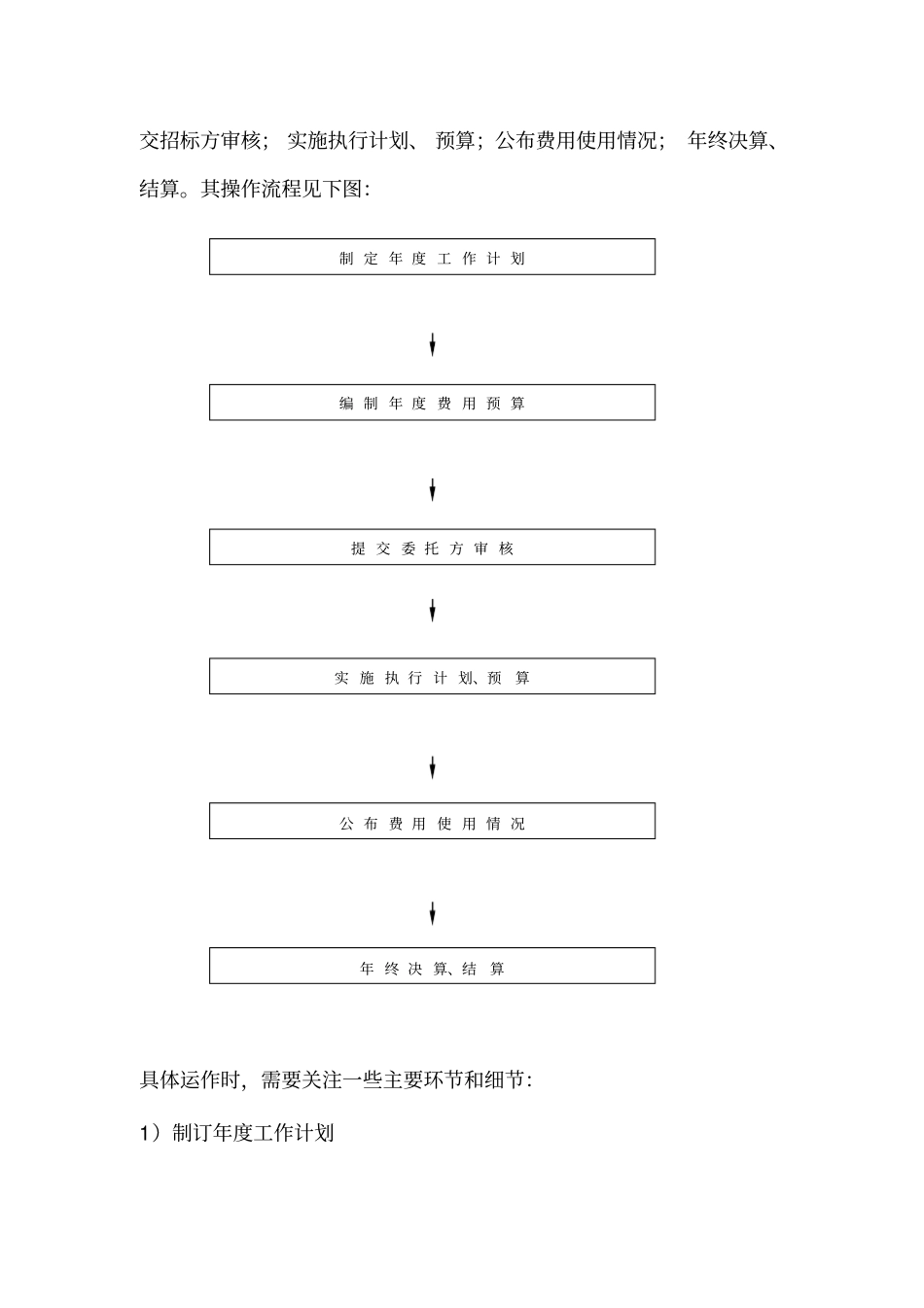 物业管理酬金制_第3页