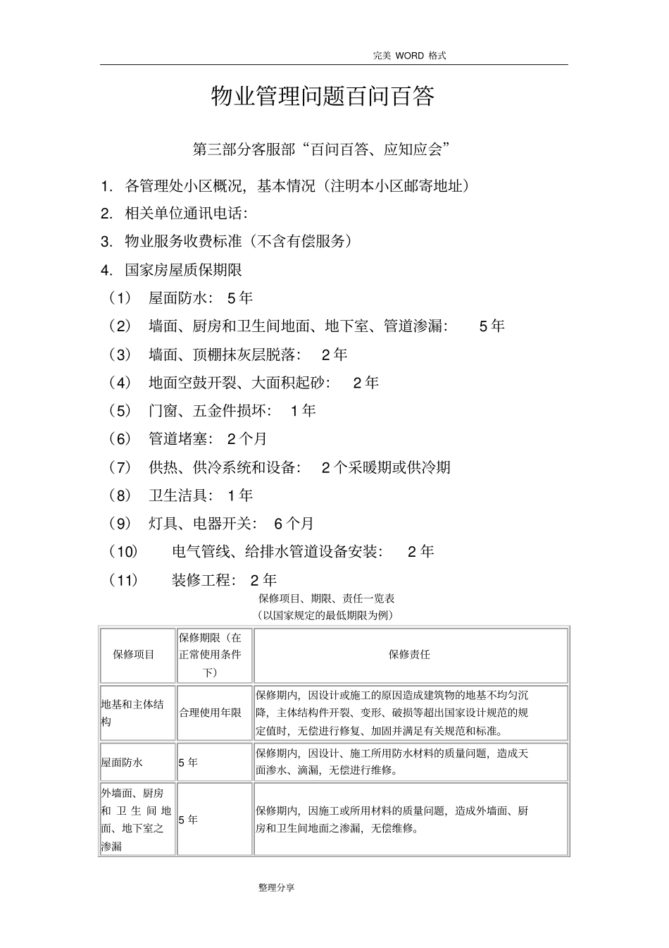 物业管理问题百问百答客服_第1页