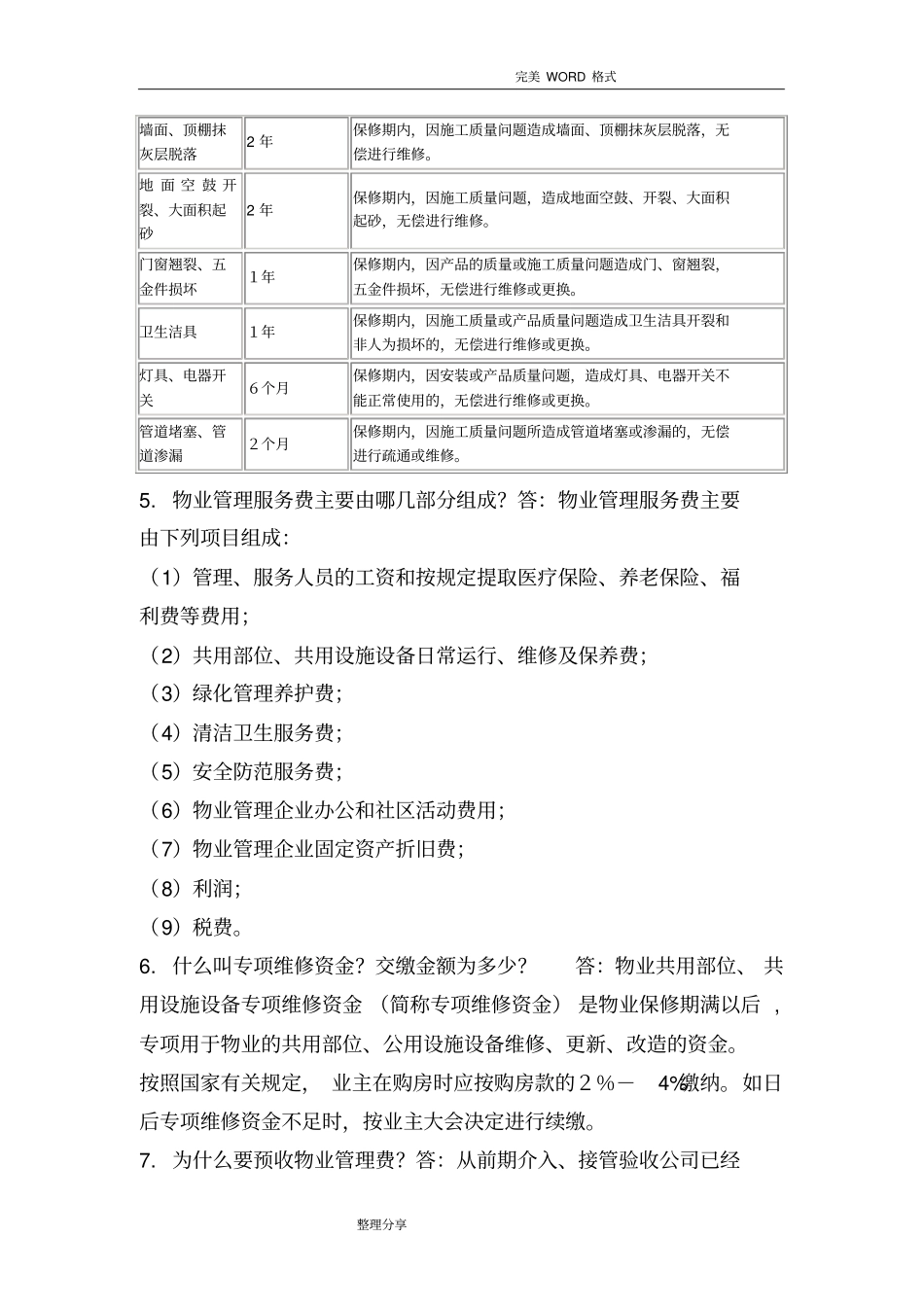 物业管理问题百问百答客服_第2页