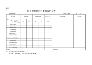 物业管理项目日常巡查记录表