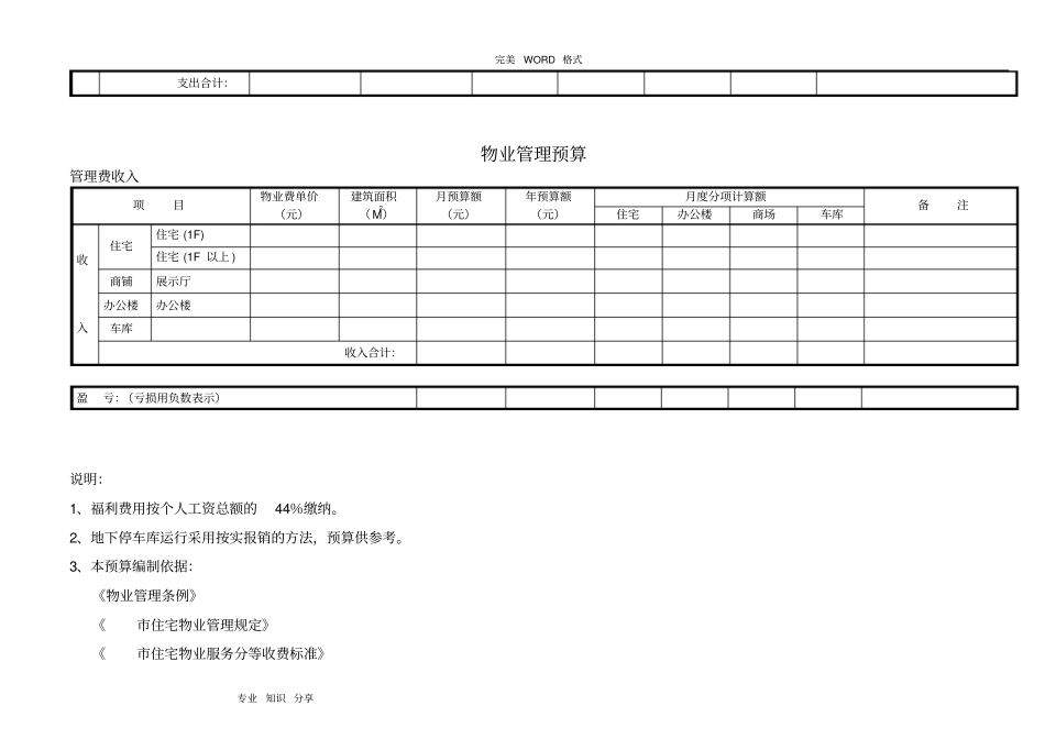 物业管理预算表范本全套_第2页