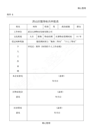 物业经理工作业绩