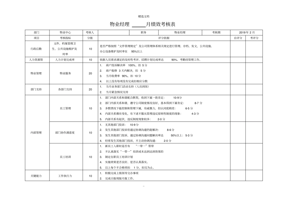 物业经理绩效考核表_第1页
