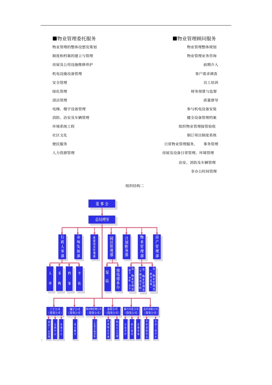 物业组织结构_第2页