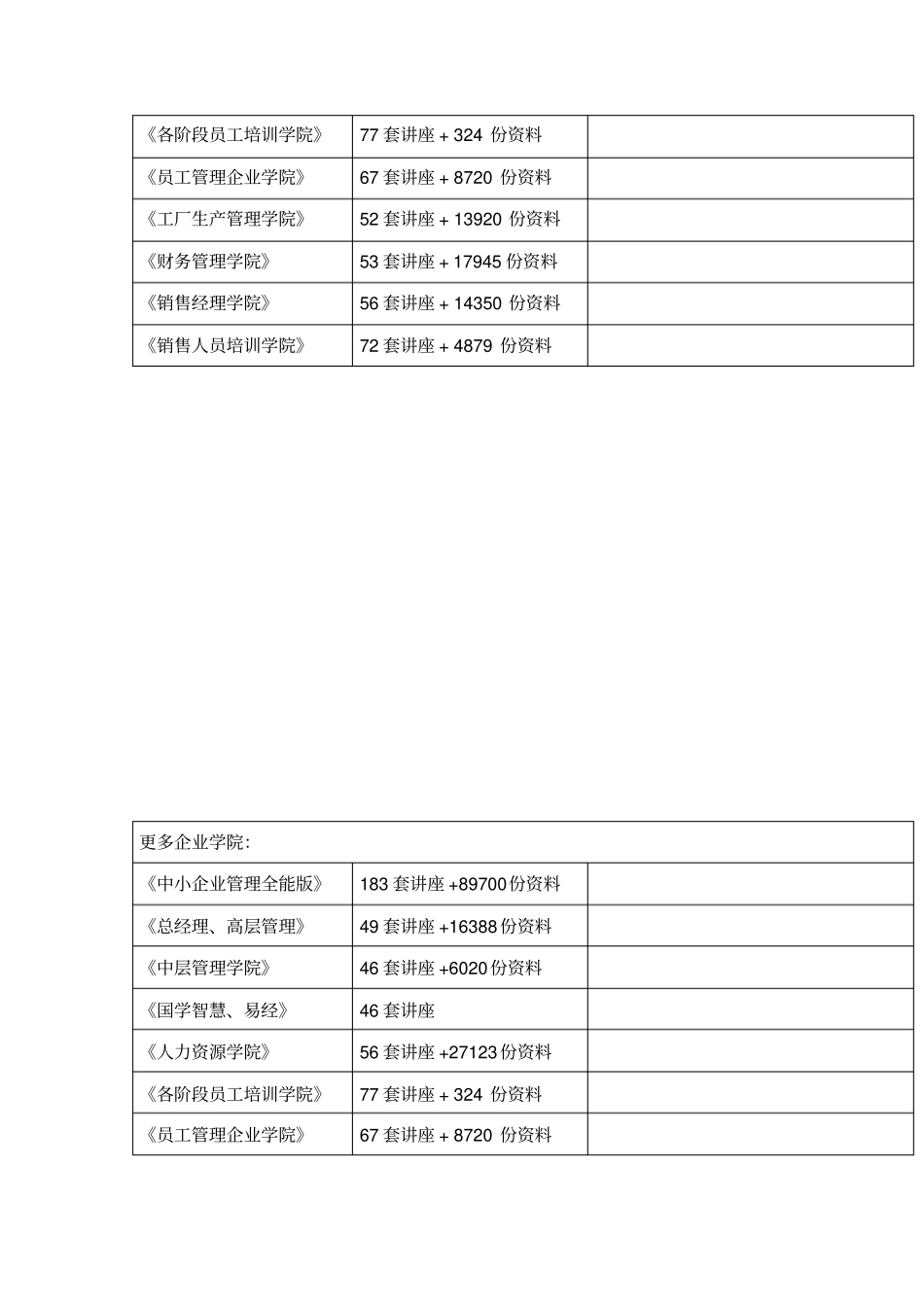 物业经营管理试题及参考答案_第2页