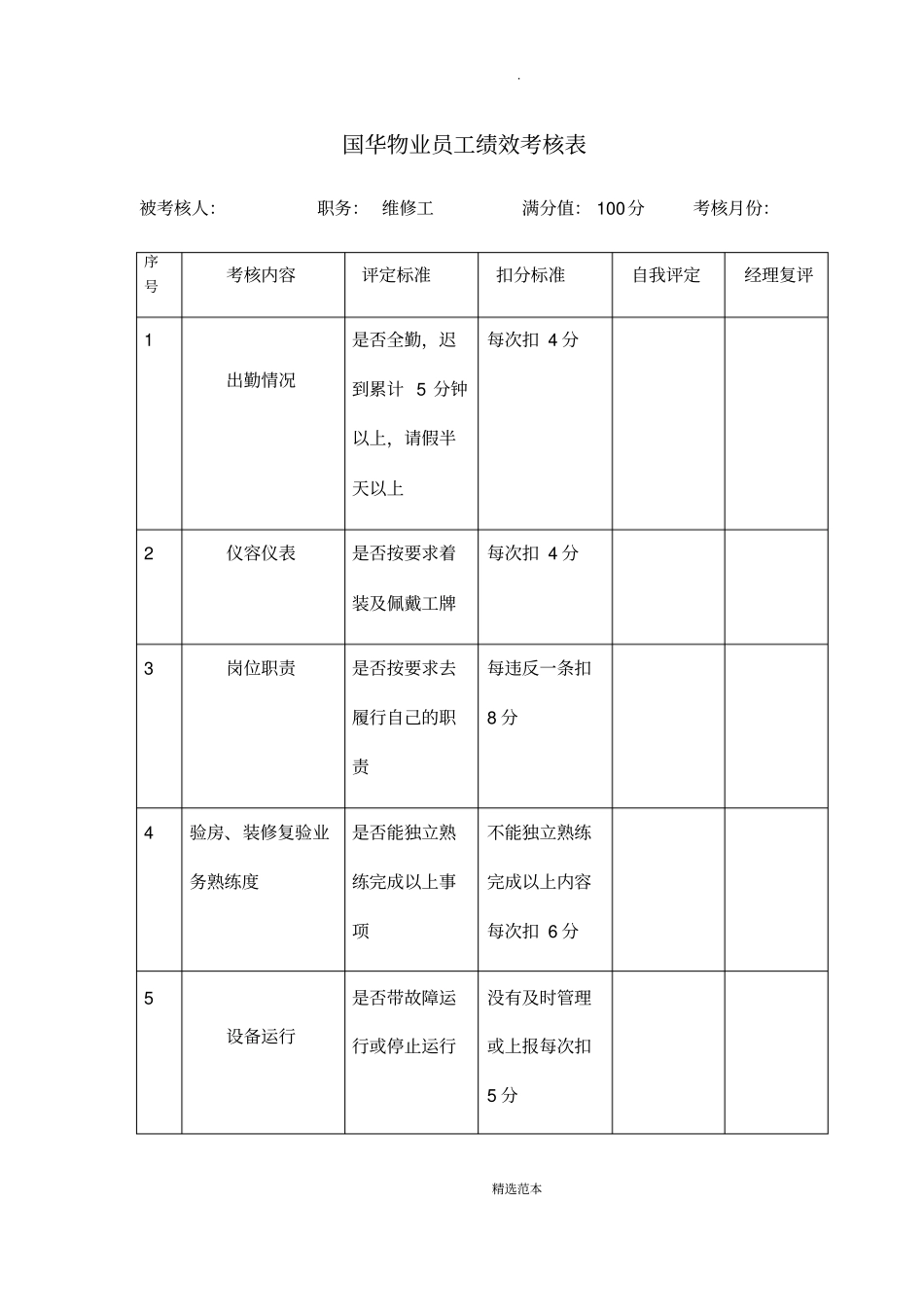 物业维修工绩效考核表_第1页