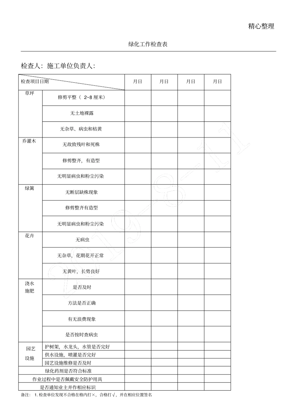物业绿化工作检查表格模板_第1页