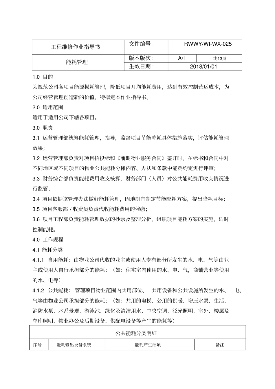 物业能耗管理制度_第1页