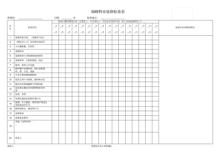物业装修检查表