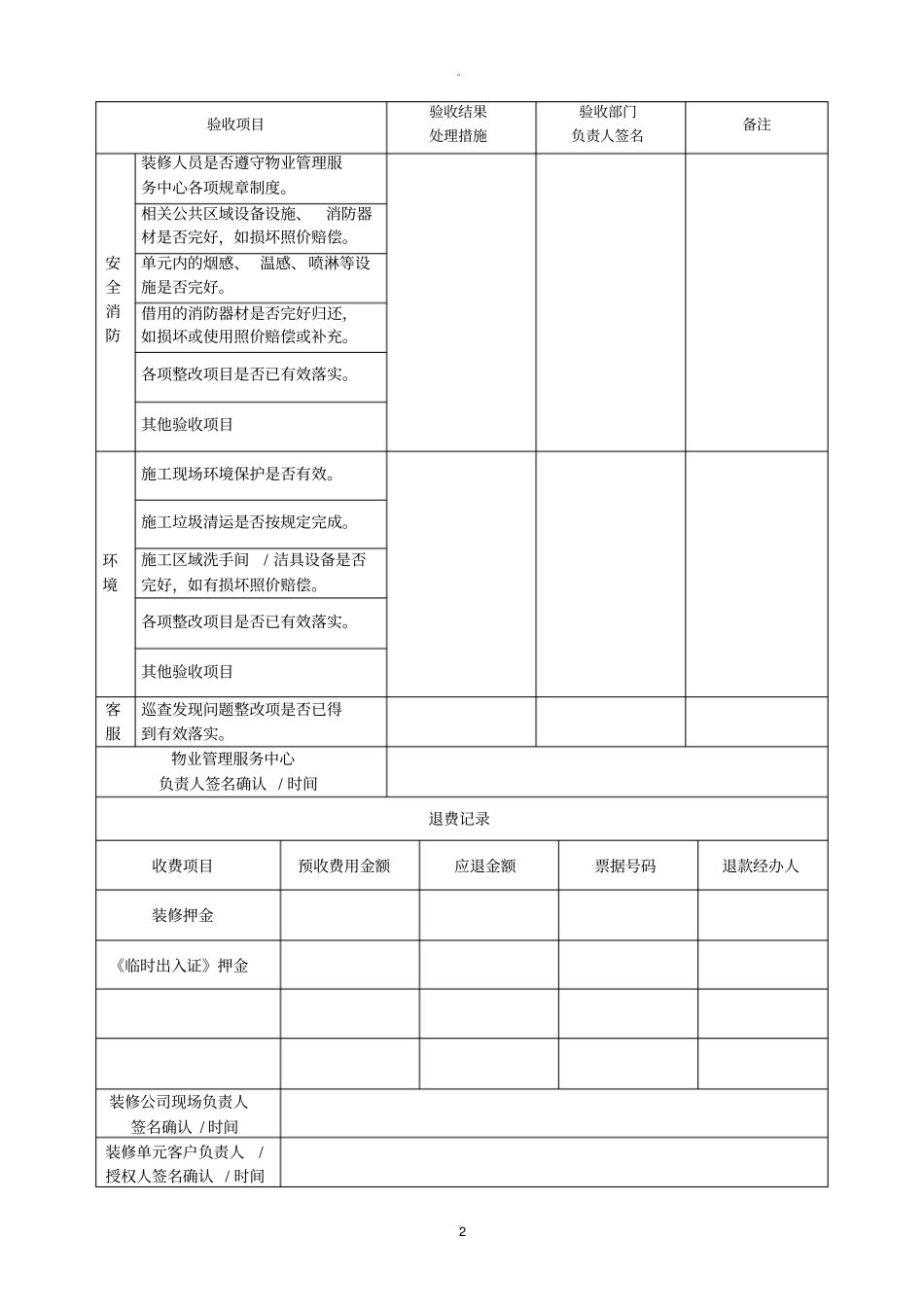 物业装修验收表_第2页
