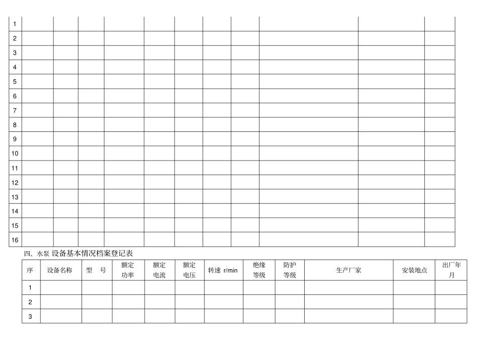 物业设备台账_第2页