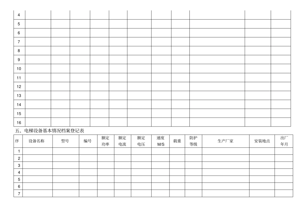 物业设备台账_第3页