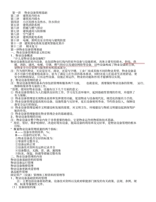 物业设备管理相关知识39优质版
