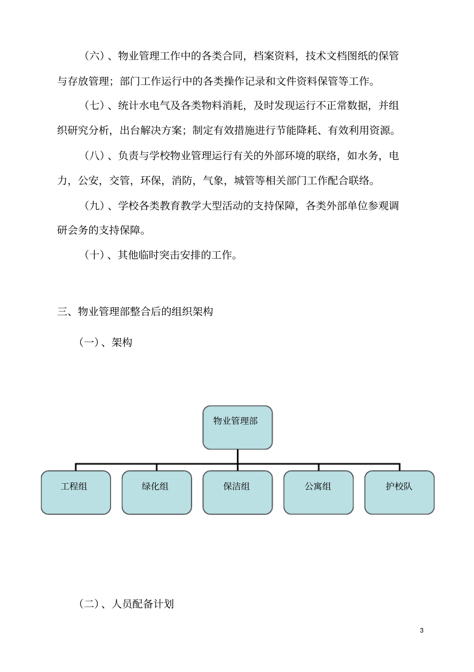 物业部工作方案_第3页