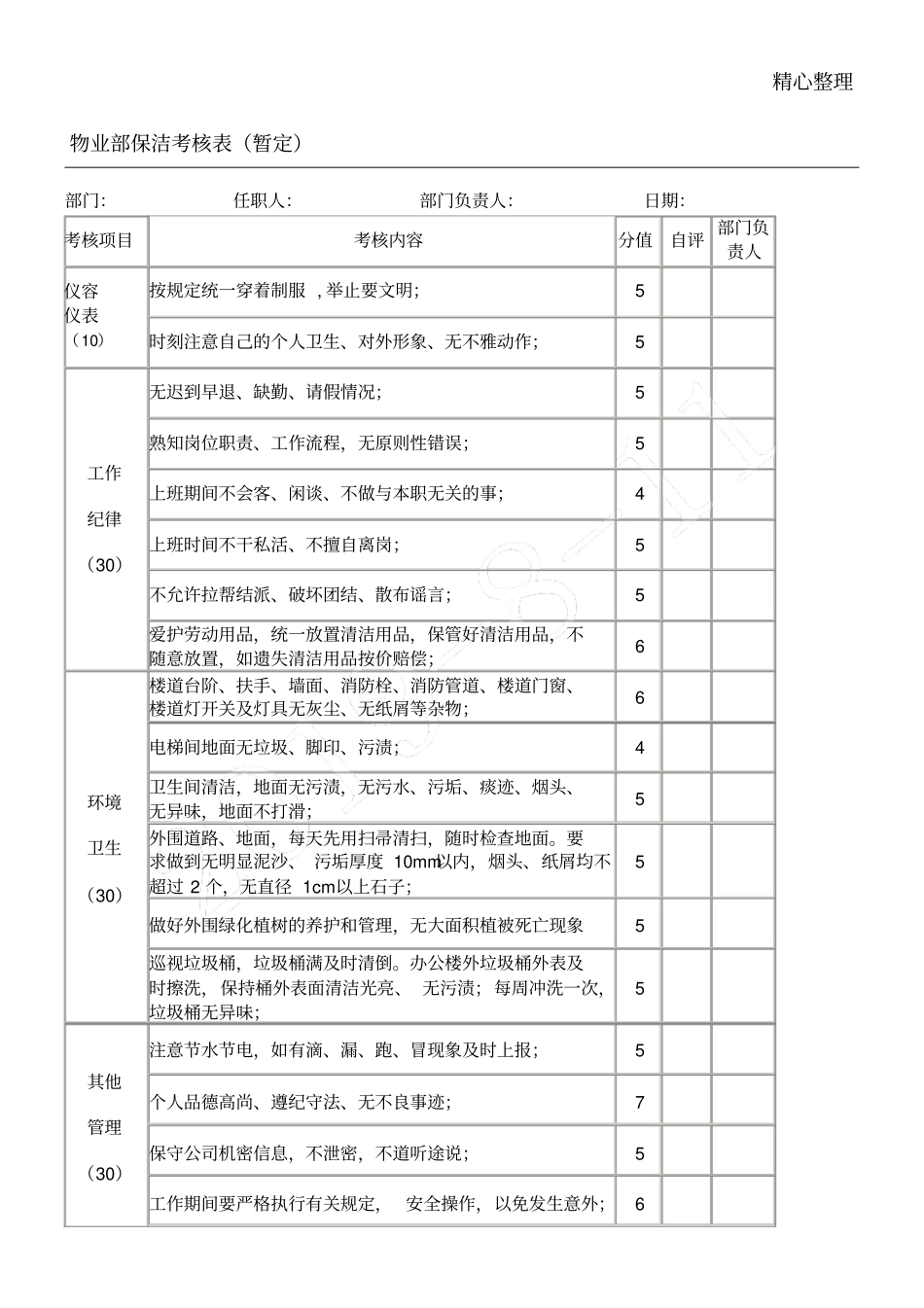 物业部保洁考核表格模板每_第1页