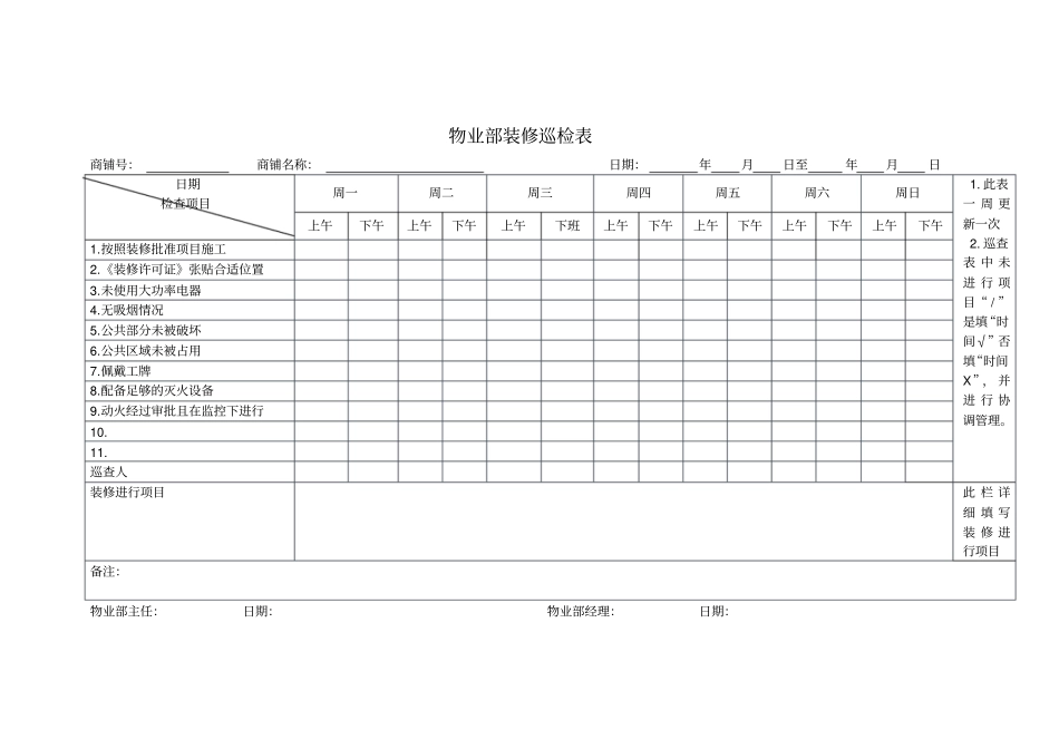 物业部装修巡查表_第1页