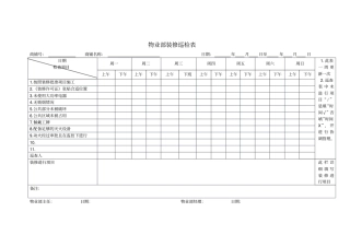 物业部装修巡查表