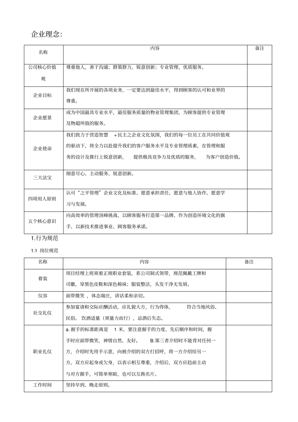 物业项目经理工作手册_第2页