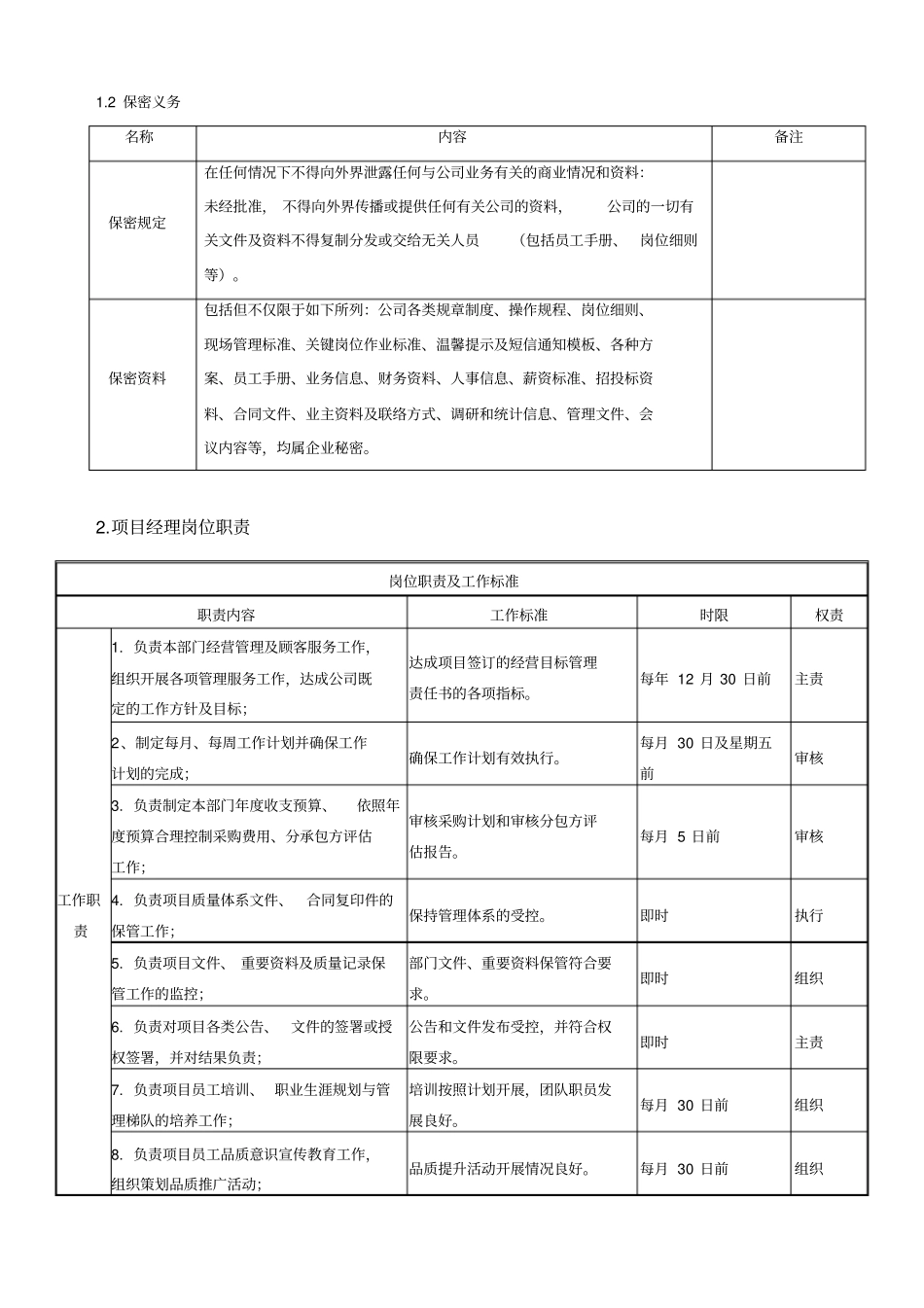 物业项目经理工作手册_第3页