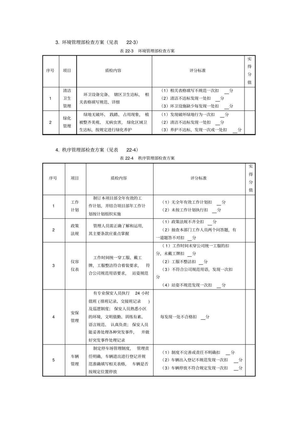 物业项目服务质量检查方案服务质量检查方案_第2页