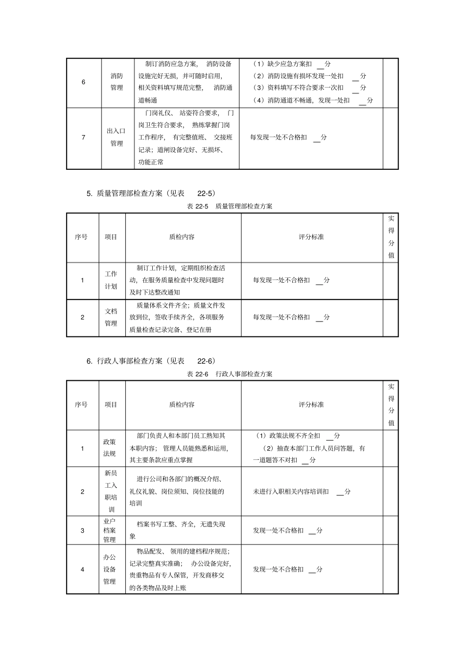 物业项目服务质量检查方案服务质量检查方案_第3页