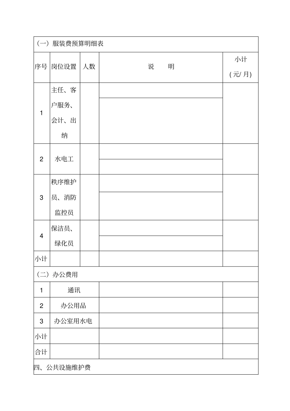 物业项目支出测算_第2页
