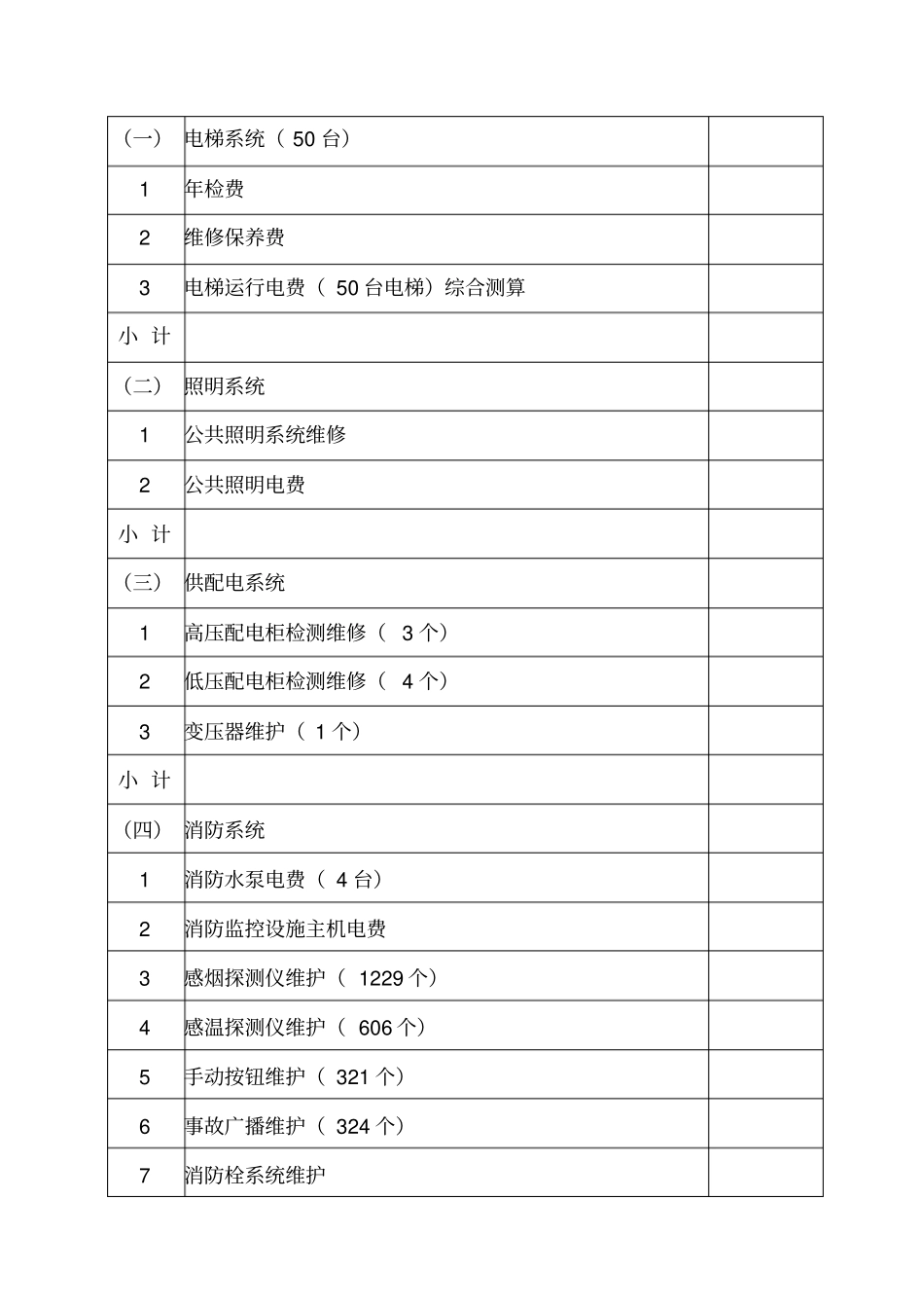 物业项目支出测算_第3页