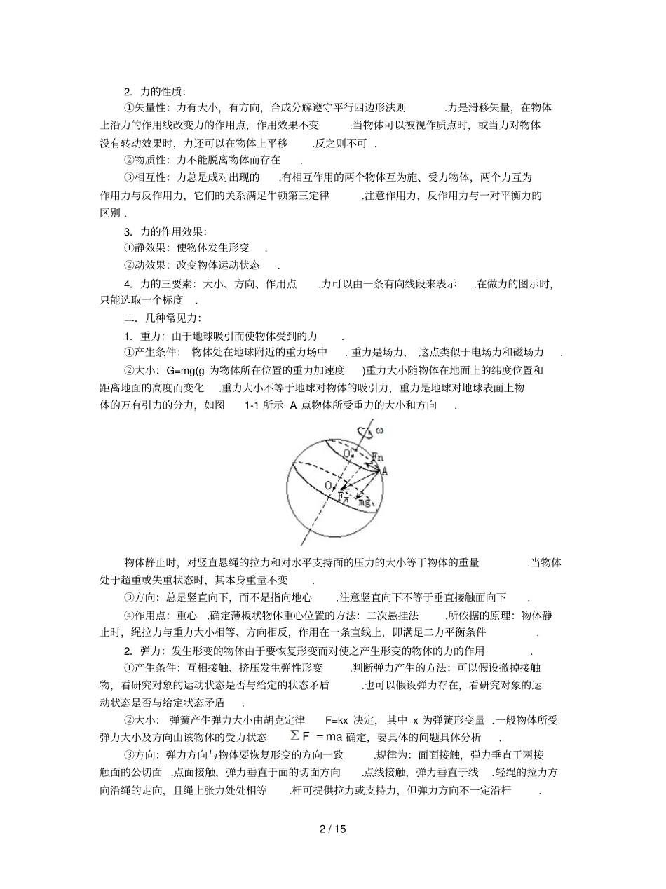 物体平衡有关知识点讲解总结_第2页