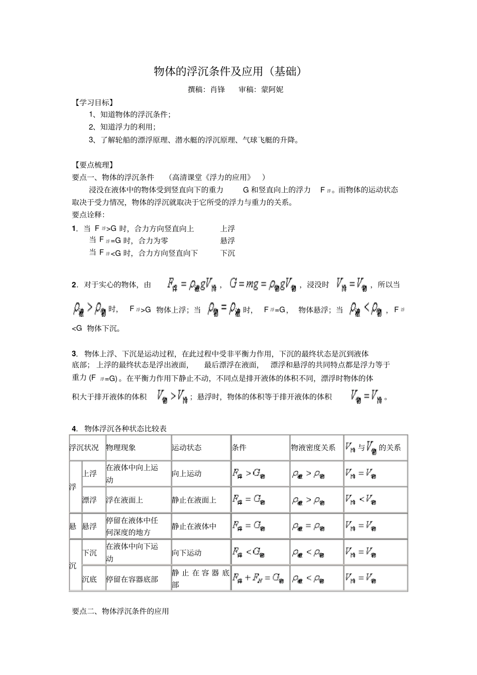 物体的浮沉条件及应用基础知识讲解_第1页