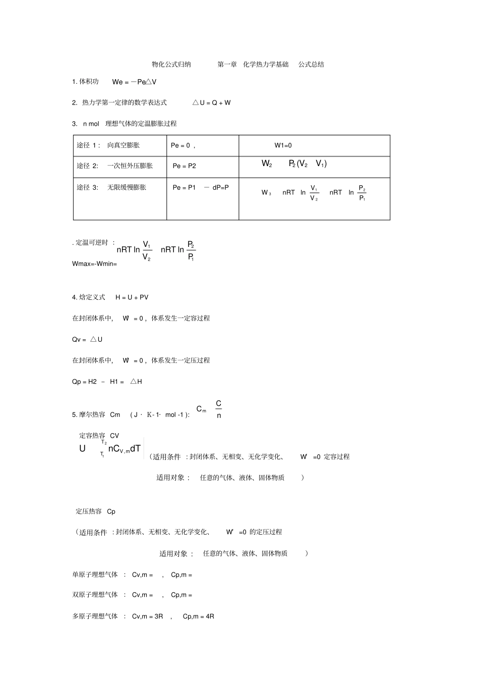 物化公式归纳_第1页