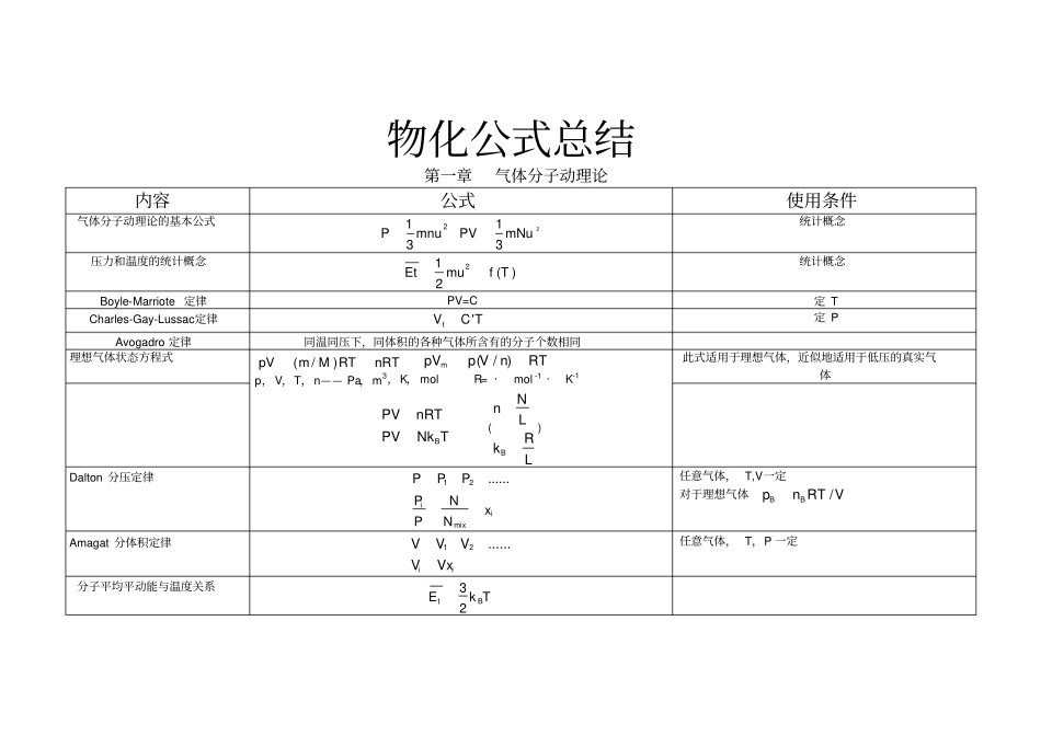 物化公式总结傅献彩第五版_第2页