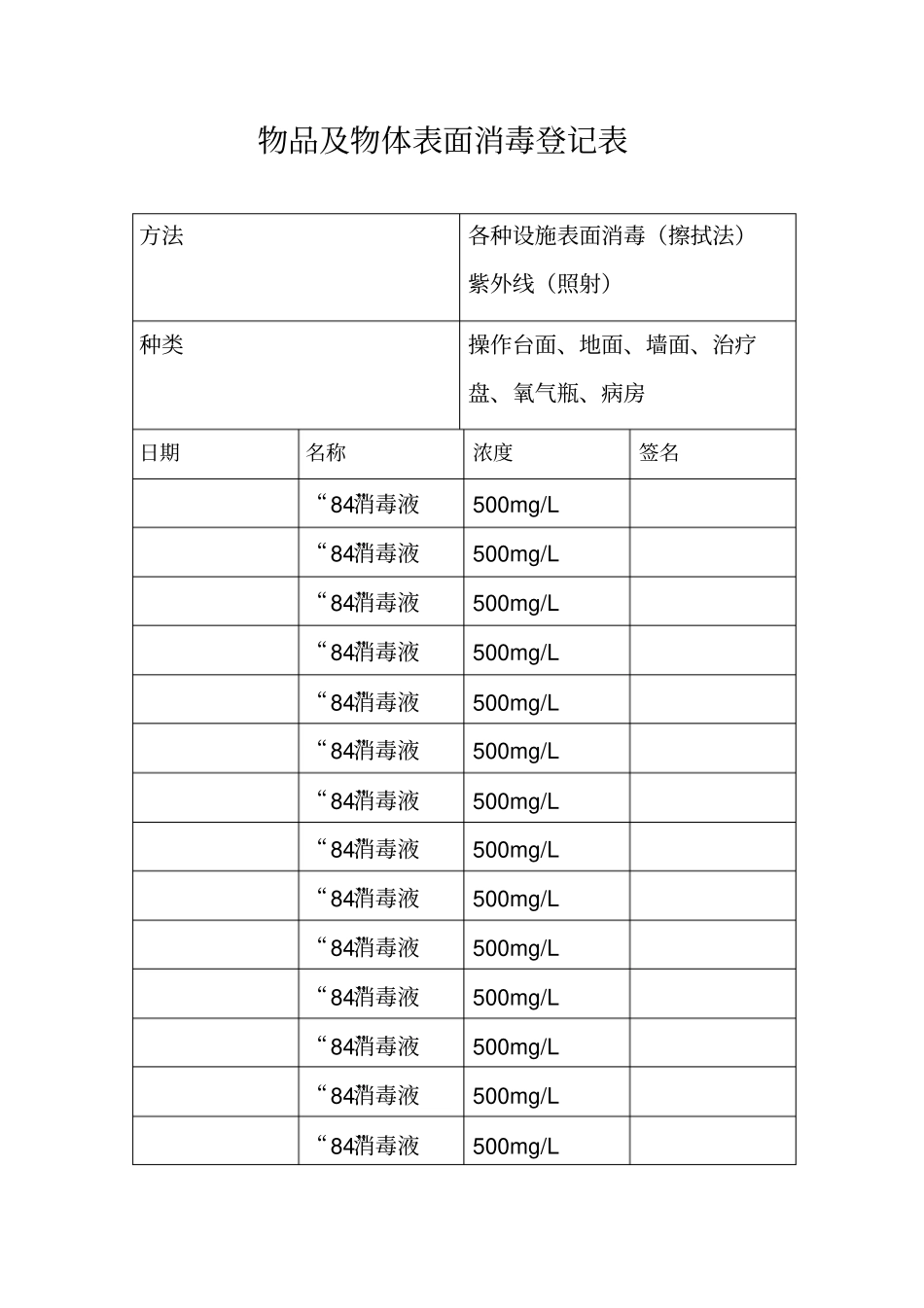 物品及物体表面消毒登记表_第1页