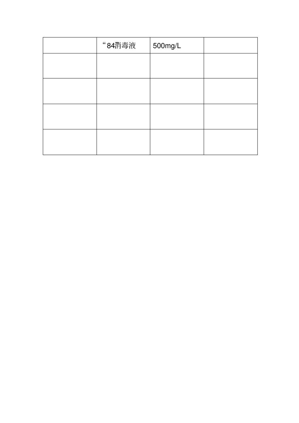 物品及物体表面消毒登记表_第2页