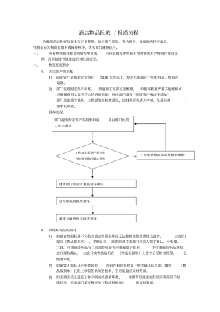物品报损流程