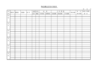 物品搬运活动日报表表格模板