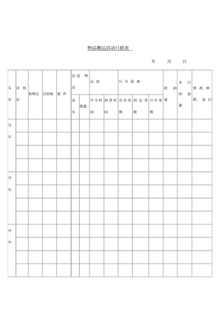 物品搬运活动记录报表