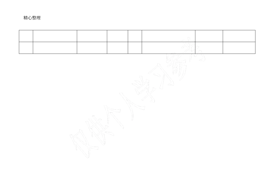 物品损耗登记表_第2页