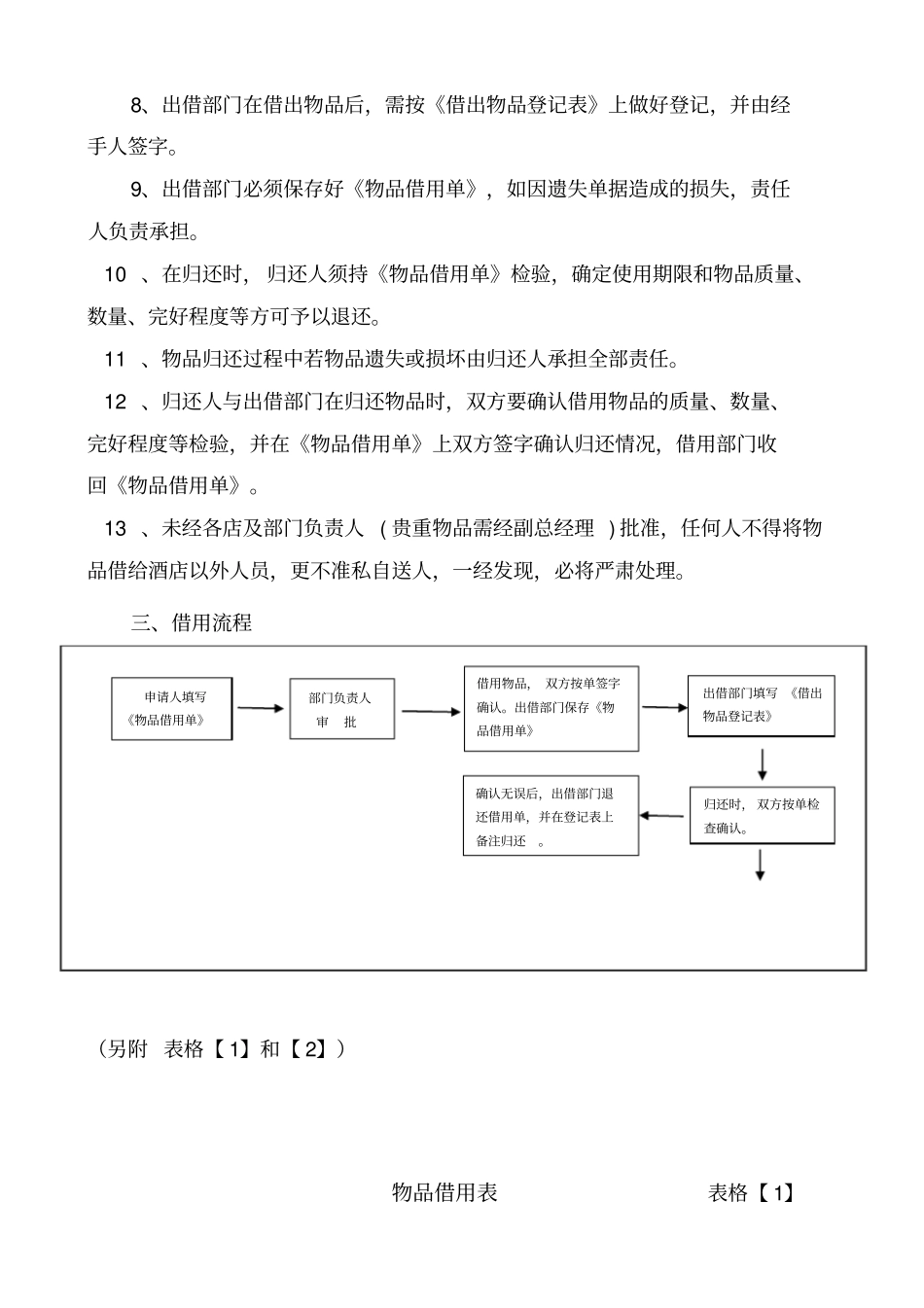 物品领用、借用管理规定_第2页