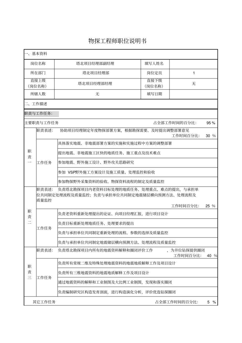 物探工程师职位说明书_第1页