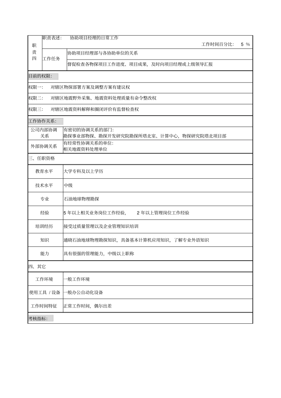 物探工程师职位说明书_第2页