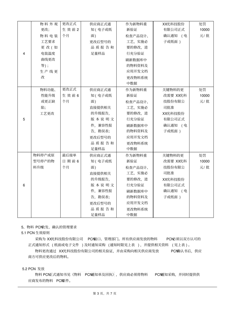 物料PCN协议_第3页