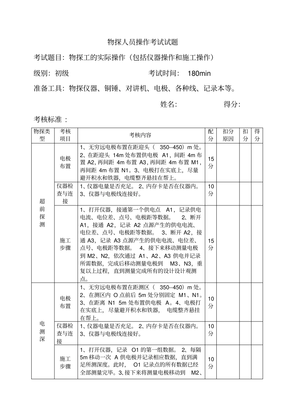 物探工操作考试试题_第1页