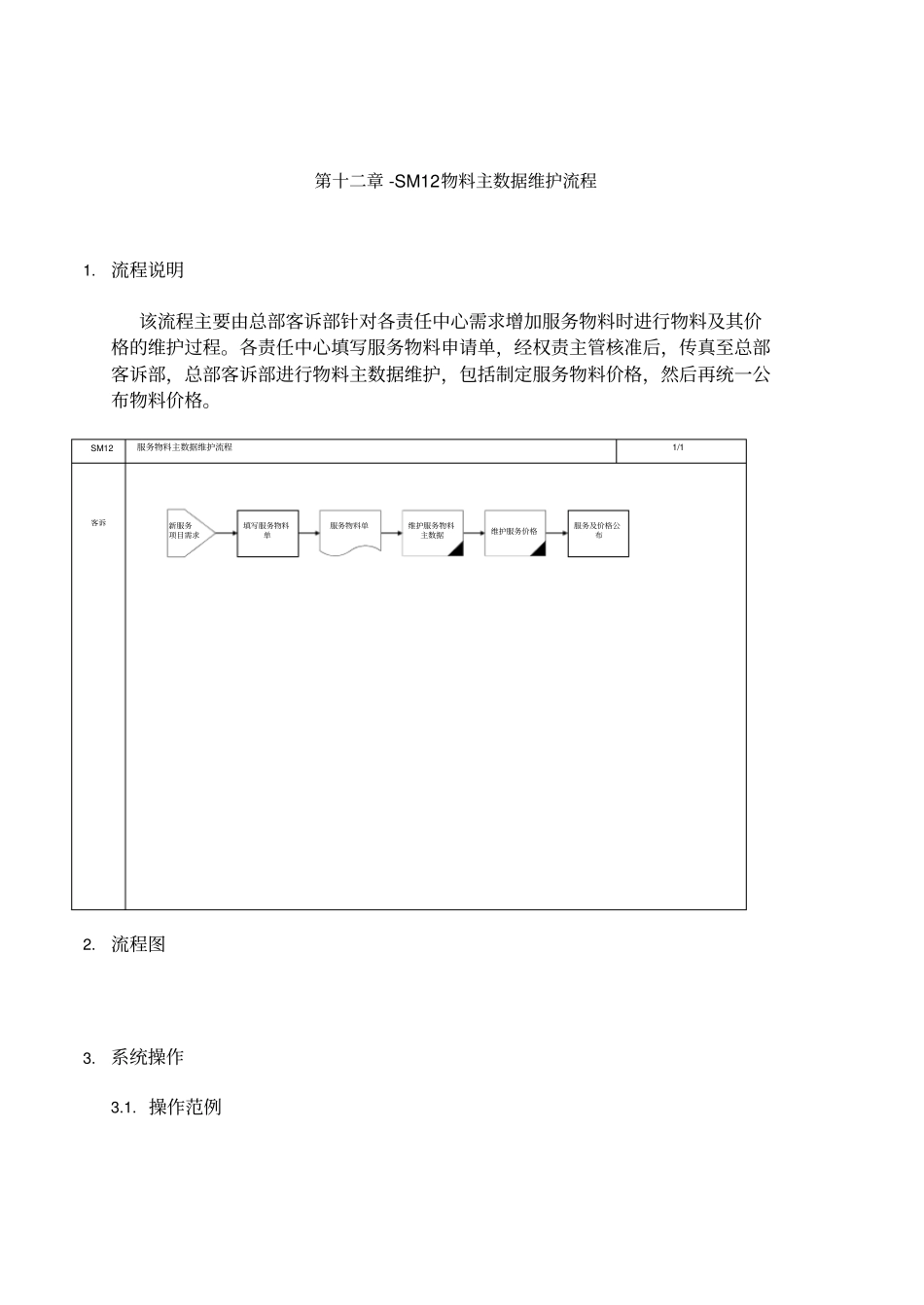 物料主数据维护流程_第1页