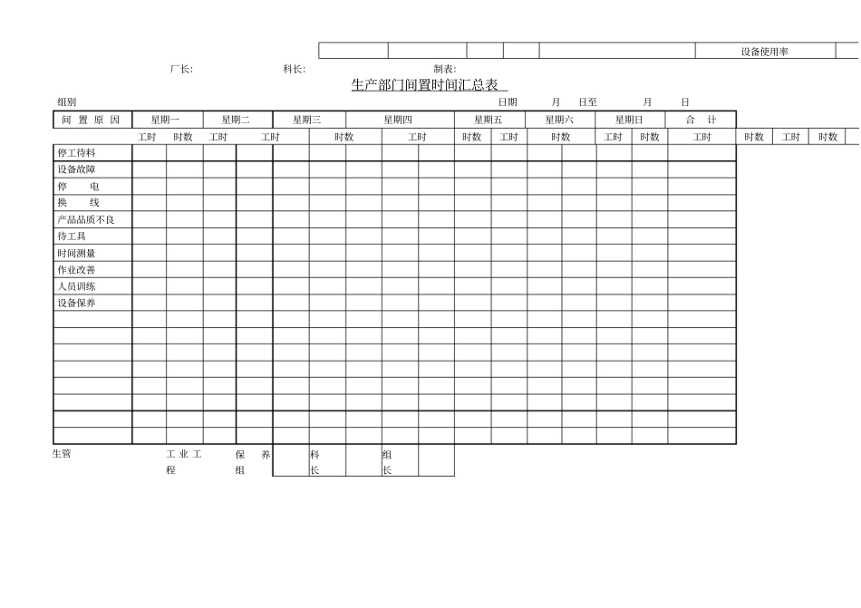 物料使用日报表表格模板_第2页
