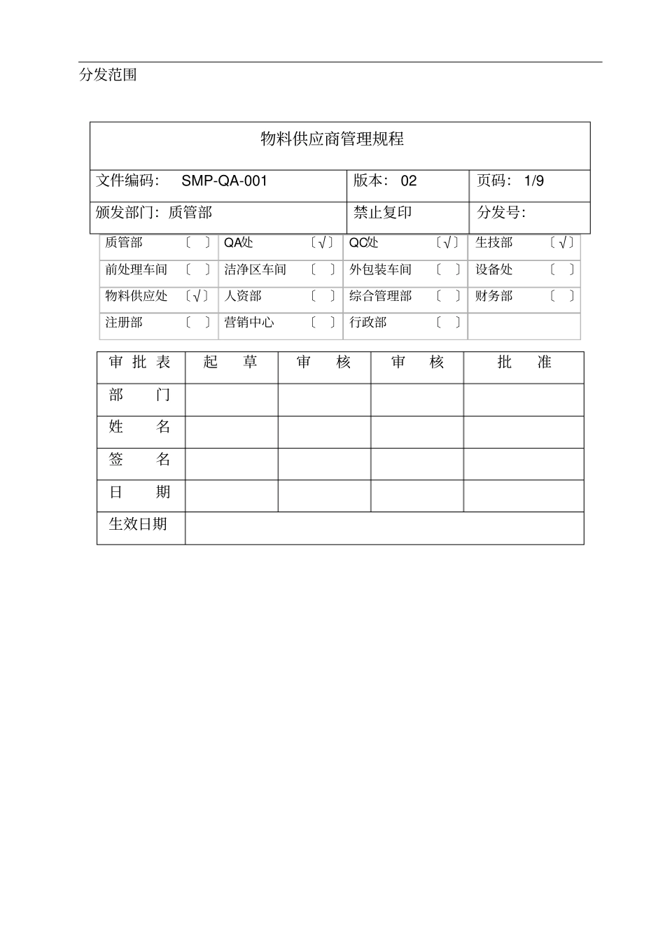 物料供应商管理规程_第1页