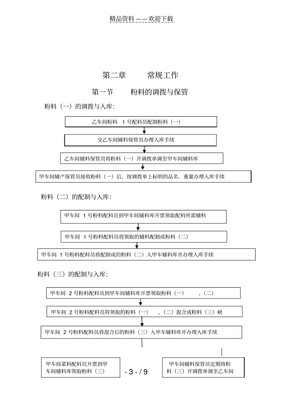 物料保管员岗位作业指导书,仓管员绩效考核细则评分表-仓库管理员_第3页