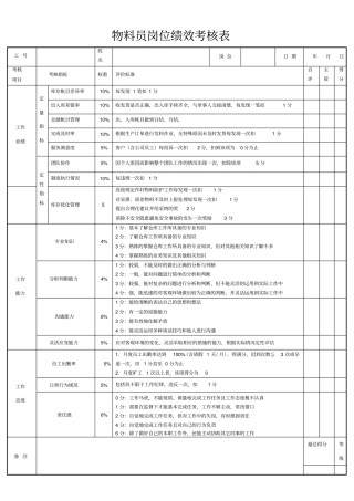 物料员绩效考核表