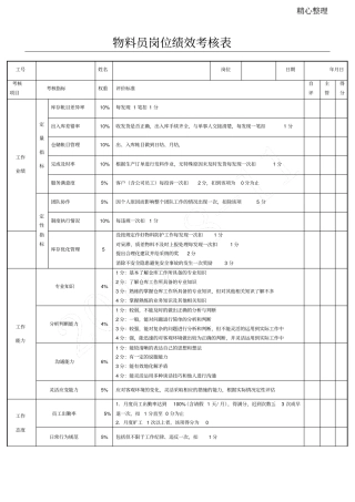 物料员绩效考核表格模板